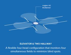 elevator